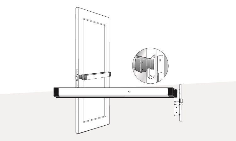 8400 Series Narrow Stile Mortise Exit Devices | Adams Rite